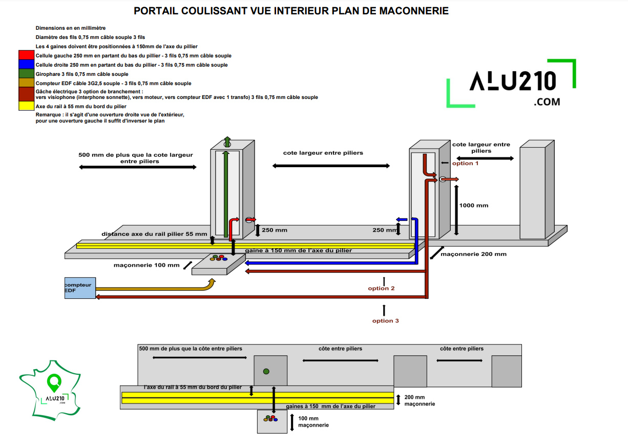 prise de mesure portail coulissant